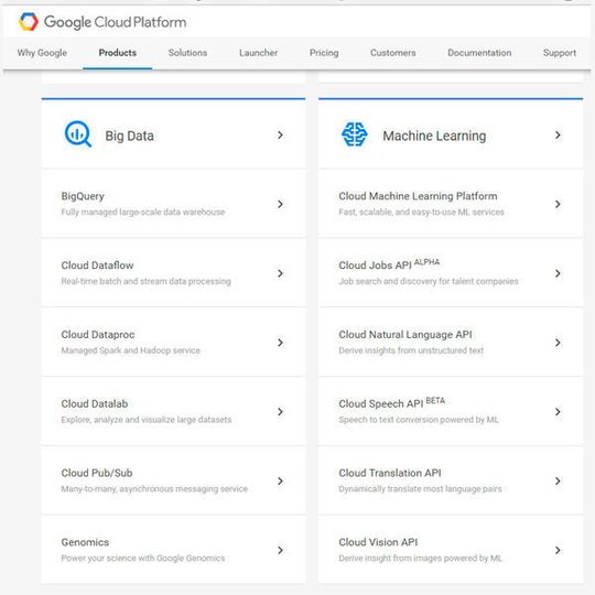 Google bietet in seiner Google Cloud Platform zahlreiche Dienste für die Verarbeitung von Big-Data-Anfragen an. Google bietet in seiner Google Cloud Platform zahlreiche Dienste für die Verarbeitung von Big-Data-Anfragen an.