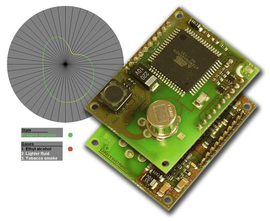 Gasanalyse: Ein Metalloxidsensor detektiert unterschiedliche anorganische und organische gasförmige Verbindungen. Entstanden ist ein virtuelles multifunktionales Gassensor-Array. Gasanalyse: Ein Metalloxidsensor detektiert unterschiedliche anorganische und organische gasförmige Verbindungen. Entstanden ist ein virtuelles multifunktionales Gassensor-Array.