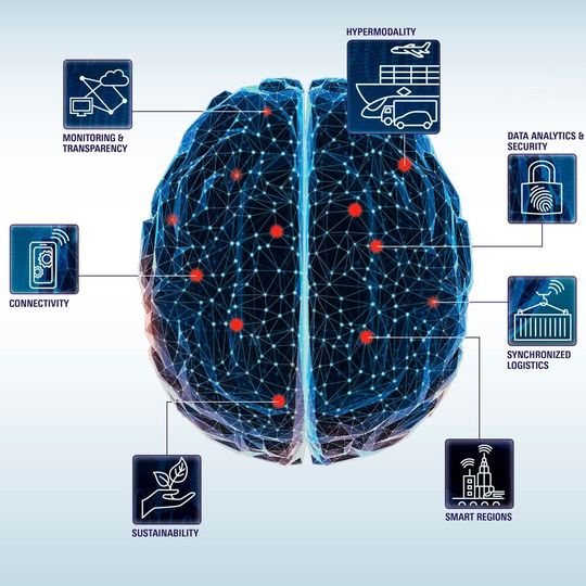 Die Hypermotion richtet sich an Developer, Strategen, Designer und IT-Spezialisten mit innovativen Ideen. Die Hypermotion richtet sich an Developer, Strategen, Designer und IT-Spezialisten mit innovativen Ideen.