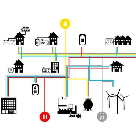 Die zentrale Frage im Projekt Integra-Net: Welche Techniken eignen sich in welchen Regionen für den Energieausgleich? Die zentrale Frage im Projekt Integra-Net: Welche Techniken eignen sich in welchen Regionen für den Energieausgleich?