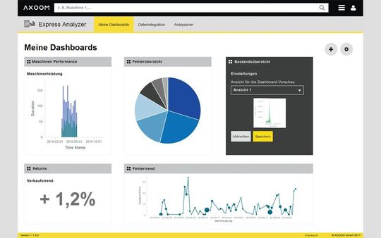 Mit dem Express Analyzer von Axoom lassen sich Sensor- und Maschinendaten schnell analysieren und verstehen. Mit dem Express Analyzer von Axoom lassen sich Sensor- und Maschinendaten schnell analysieren und verstehen.