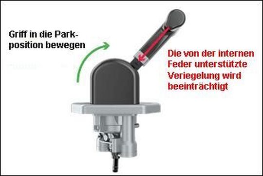 Schematische Darstellung des Ventilproblems.
