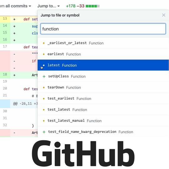 Github Enterprise 2.11 vereinfacht unter anderem das Auffinden von Änderungen bzw. Commits. Github Enterprise 2.11 vereinfacht unter anderem das Auffinden von Änderungen bzw. Commits.