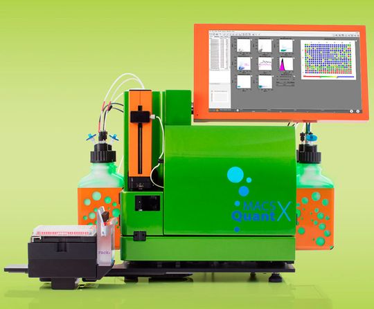MACSQuant X Flow Cytometer MACSQuant X Flow Cytometer