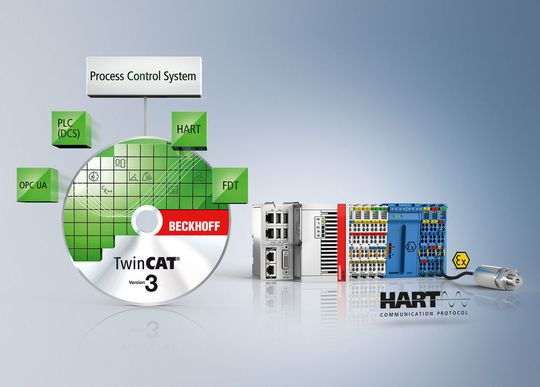 TwinCAT est totalement compatible avec le protocole HART, offrant une bibliothèque spécifique pour l’automatisation du Process. TwinCAT est totalement compatible avec le protocole HART, offrant une bibliothèque spécifique pour l’automatisation du Process.