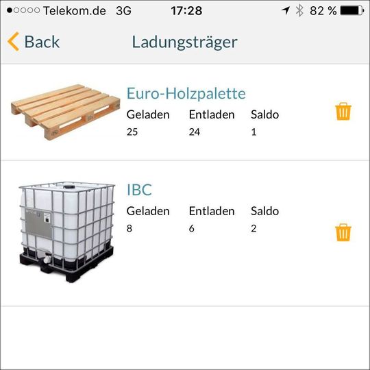 Eine App von Poolynk im Bereich Ladungsträgermanagement will die Transportlogistik um einen Meilenstein voranbringen. Eine App von Poolynk im Bereich Ladungsträgermanagement will die Transportlogistik um einen Meilenstein voranbringen.