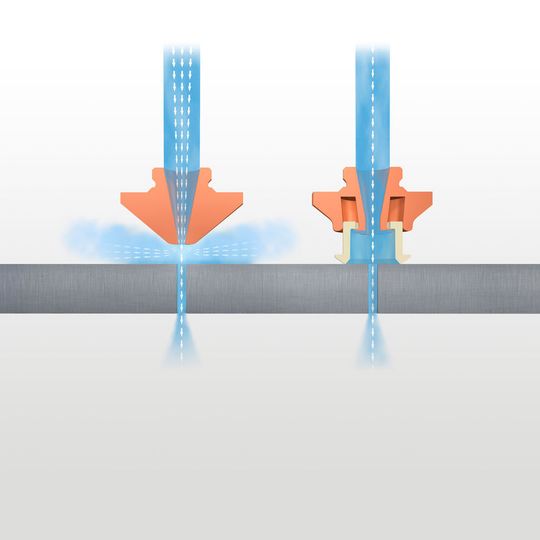 Die Hülse der Highspeed-Eco-Düse führt das Gas direkt in den Schnittspalt. Die Hülse der Highspeed-Eco-Düse führt das Gas direkt in den Schnittspalt.