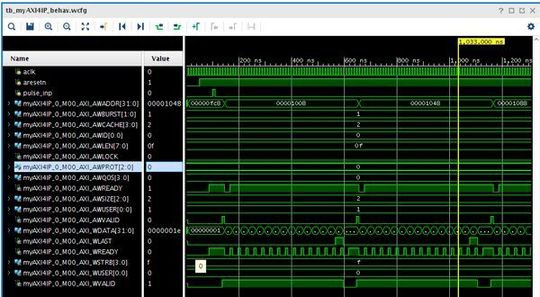 Waveform eines AXI4-Interfaces beim Abgleich mit einer Verification IP. Die Generierung von Axi4-Registerbänken von Hand ist oft mühselig und birgt hihes Fehlerpotential. Einfacher ist es, sich den zugehörigen HDL-Code automatisch generieren zu lassen. Waveform eines AXI4-Interfaces beim Abgleich mit einer Verification IP. Die Generierung von Axi4-Registerbänken von Hand ist oft mühselig und birgt hihes Fehlerpotential. Einfacher ist es, sich den zugehörigen HDL-Code automatisch generieren zu lassen.
