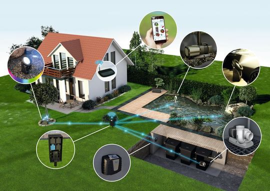 So wie das Haus zum Smart Home wird, wird der Garten zum Smart Garden, hier am Beispiel Oase Teichsteuerung. So wie das Haus zum Smart Home wird, wird der Garten zum Smart Garden, hier am Beispiel Oase Teichsteuerung.