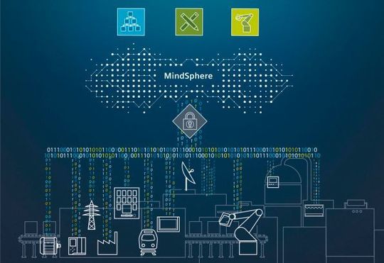 Ein IoT-Betriebssystem: Siemens MindSphere bringt IoT-Daten aus unterschiedlichen Quellen zusammen. Die Software AG steuert hierfür nun hochskalierbare Komponenten ihrer Digital Business Platform bereit. Ein IoT-Betriebssystem: Siemens MindSphere bringt IoT-Daten aus unterschiedlichen Quellen zusammen. Die Software AG steuert hierfür nun hochskalierbare Komponenten ihrer Digital Business Platform bereit.