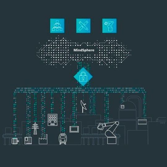 Das offene MindSphere-Betriebssystem soll sich im industriellen Internet of Things (IoT) für viele Anwendungsbereiche eignen. Das offene MindSphere-Betriebssystem soll sich im industriellen Internet of Things (IoT) für viele Anwendungsbereiche eignen.