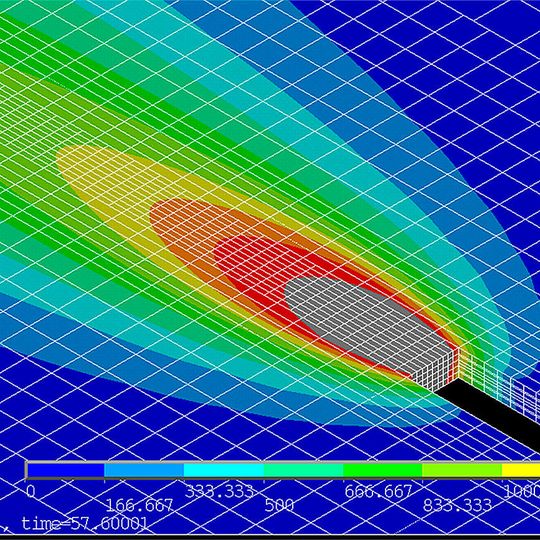 Mit dem berechneten Temperaturfeld eines Schweißvorgangs lässt sich erkennen, wie sich die lediglich im Schweißbereich eingebrachte Wärme im gesamten Werkstück verteilt. Mit dem berechneten Temperaturfeld eines Schweißvorgangs lässt sich erkennen, wie sich die lediglich im Schweißbereich eingebrachte Wärme im gesamten Werkstück verteilt.