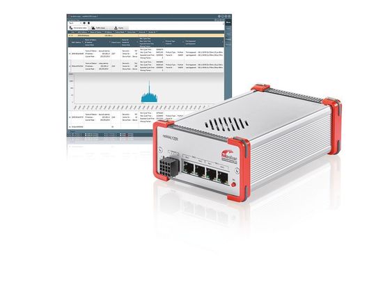 Net-Analyzer Scope Add-On, Profinet-Quicktester Net-Analyzer Scope Add-On, Profinet-Quicktester