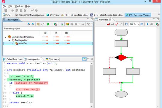Bild 1:
TESSY Code Coverage-Perspektive. Bild 1:
TESSY Code Coverage-Perspektive.
