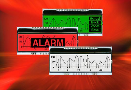 Die Grafikdisplays des Typs DOG von Electronic Assembly lassen sich zwei und dreifarbig mischen. Das Weiß wird durch eine separate LED erzeugt. Die Grafikdisplays des Typs DOG von Electronic Assembly lassen sich zwei und dreifarbig mischen. Das Weiß wird durch eine separate LED erzeugt.