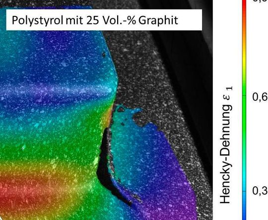 Das Institut für Kunststofftechnik der Universität Stuttgart forscht jetzt in Sachen Thermoformen wärmeleitfähiger Kunststoffmaterialien. Das Thema gilt als absolutes „Neuland“, sagen die Projektbeteiligten. Unter anderem mit Graphit gefüllten Polymeren rücke man dabei quasi auf die Pelle. Das Institut für Kunststofftechnik der Universität Stuttgart forscht jetzt in Sachen Thermoformen wärmeleitfähiger Kunststoffmaterialien. Das Thema gilt als absolutes „Neuland“, sagen die Projektbeteiligten. Unter anderem mit Graphit gefüllten Polymeren rücke man dabei quasi auf die Pelle.