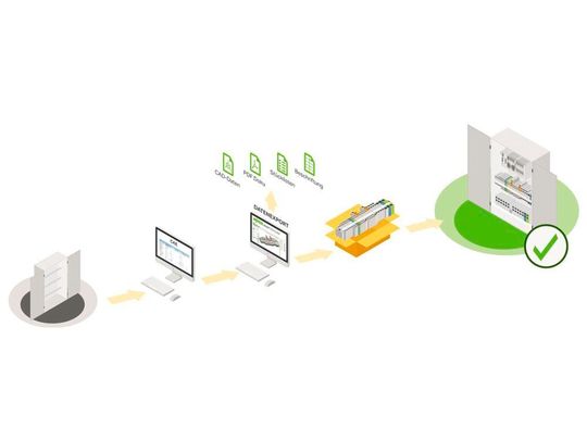 Wago bietet mit Smart-Data-Engineering eine Lösung, die den Anwender von der Planung und Projektierung über das Engineering bis hin zur Prüfung und Inbetriebnahme unterstützt. Wago bietet mit Smart-Data-Engineering eine Lösung, die den Anwender von der Planung und Projektierung über das Engineering bis hin zur Prüfung und Inbetriebnahme unterstützt.