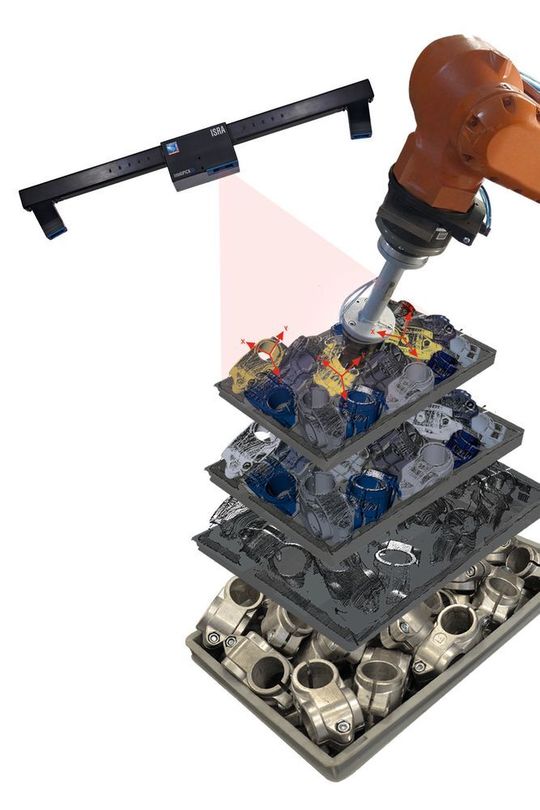 Mit Zwei-Kamera-Stereometrie erfasst Intellipick-3D das gesamte Volumen jedes Behälters. Mit Zwei-Kamera-Stereometrie erfasst Intellipick-3D das gesamte Volumen jedes Behälters.