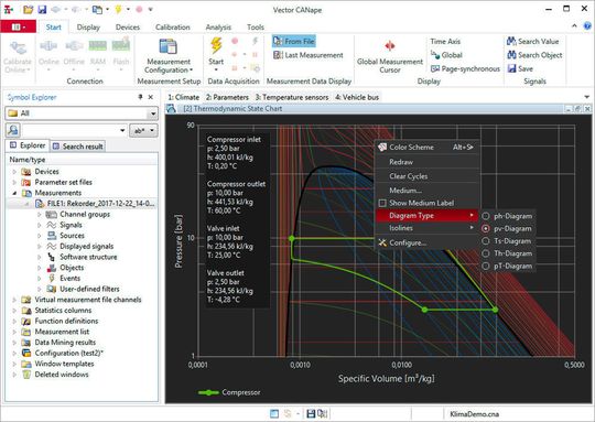 Die Software CANape 16.0 lädt automatisch alle zur Messung gehörenden Dateien. Manuelles zusammenfügen der einzelnen Daten ist nicht mehr notwendig. Die Software CANape 16.0 lädt automatisch alle zur Messung gehörenden Dateien. Manuelles zusammenfügen der einzelnen Daten ist nicht mehr notwendig.
