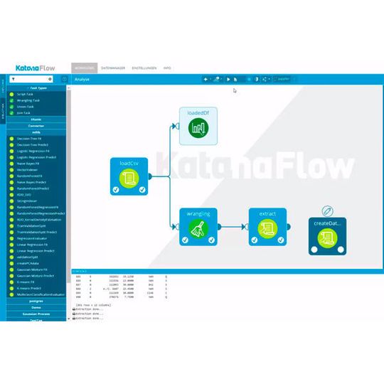 KatanaFlow soll Data Scientists das Leben erleichtern. KatanaFlow soll Data Scientists das Leben erleichtern.