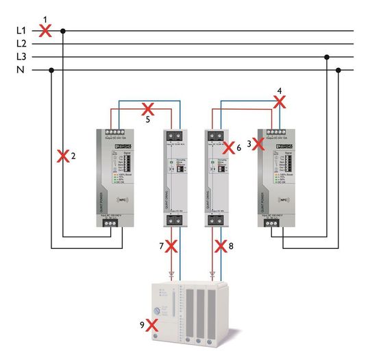 Was alles schiefgehen kann: mögliche Fehlerquellen im Aufbau der Stromversorgung.