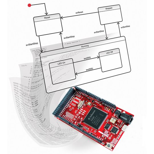 Hitex und Willert haben die Entwicklungsumgebung IBM Rational Rhapsody an die AURIX-Mikrocontroller von Infineon angepasst. Hitex und Willert haben die Entwicklungsumgebung IBM Rational Rhapsody an die AURIX-Mikrocontroller von Infineon angepasst.