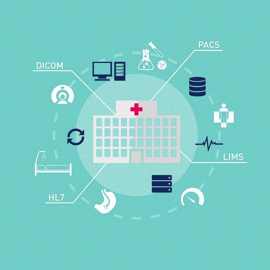 Bisher sind die unterschiedlichen Systeme im Krankenhaus größtenteils Insellösungen Bisher sind die unterschiedlichen Systeme im Krankenhaus größtenteils Insellösungen