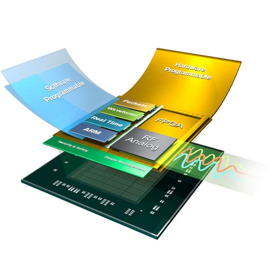 5G-on-a-Chip: Der RFSoc Zynq UltraScale+ ist voll programmierbar und integriert die komplette HF-Signalkette. 5G-on-a-Chip: Der RFSoc Zynq UltraScale+ ist voll programmierbar und integriert die komplette HF-Signalkette.