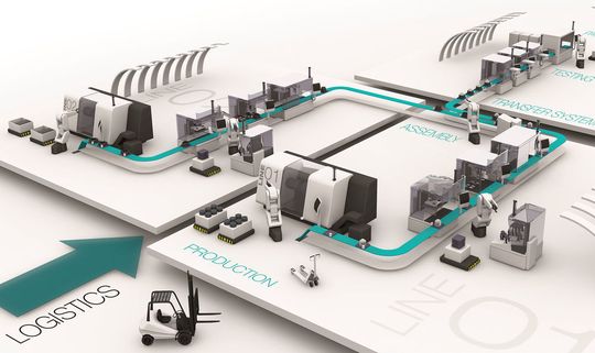 IO-Link als Enabler für Industrie 4.0. IO-Link als Enabler für Industrie 4.0.