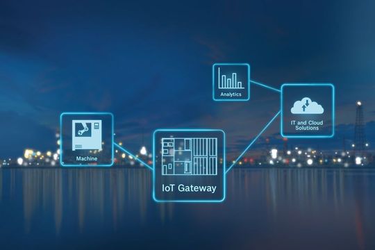 IoT Gateway: Industrie 4.0 für Neu- und Bestandsmaschinen