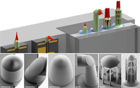 Mikrolinsen und Mikrospiegel lassen sich mit 3D-Nanodruck auf optischen Fasern und Mikrochips herstellen. Dies vereinfacht den Aufbau photonischer Systeme drastisch. Mikrolinsen und Mikrospiegel lassen sich mit 3D-Nanodruck auf optischen Fasern und Mikrochips herstellen. Dies vereinfacht den Aufbau photonischer Systeme drastisch.