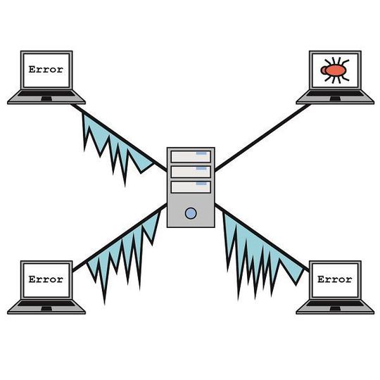JavaScript-Schwachstellen lassen Webseiten durch eine einzige Anfrage „einfrieren“ – andere Nutzer können nicht mehr zugreifen. Angreifer können so Webseiten gezielt abschalten. JavaScript-Schwachstellen lassen Webseiten durch eine einzige Anfrage „einfrieren“ – andere Nutzer können nicht mehr zugreifen. Angreifer können so Webseiten gezielt abschalten.