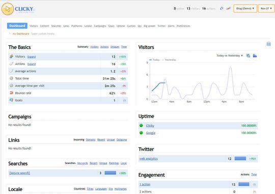 Mit Clicky lassen sich Webseiten genauso analysieren, wie mit Google Analytics.