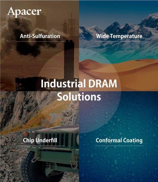 Apacer wurde von Gartner fünf Jahre hintereinander (2012-2016) als Top-Anbieter für industrielle SSDs bewertet. Apacer wurde von Gartner fünf Jahre hintereinander (2012-2016) als Top-Anbieter für industrielle SSDs bewertet.