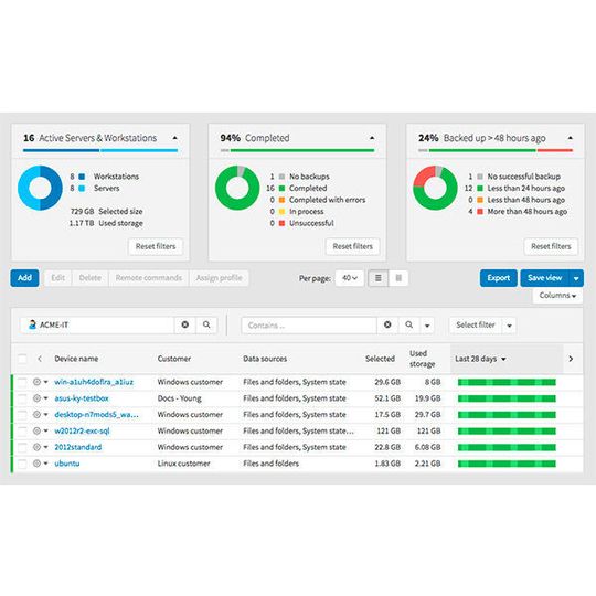 SolarWinds stellt neuen Cloud-First-Backupdienst für physische und virtuelle Server vor. SolarWinds stellt neuen Cloud-First-Backupdienst für physische und virtuelle Server vor.