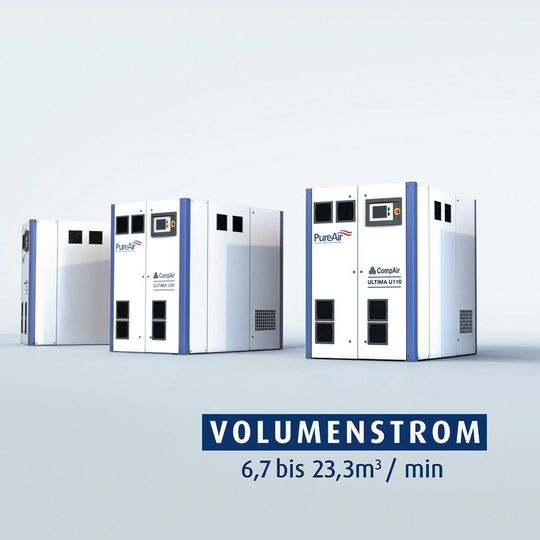 Die neue Ultima-Baureihe in den Leistungsab-
stufungen von 75 bis
160 kW deckt ein Volumenstromspektrum von 6,7 bis 23,3 m³/min ab. Die neue Ultima-Baureihe in den Leistungsab-
stufungen von 75 bis
160 kW deckt ein Volumenstromspektrum von 6,7 bis 23,3 m³/min ab.