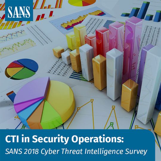 Für 62 Prozent der Befragten bei der SANS-Umfrage "Cyber Threat Intelligence 2018" ist das Fehlen von Fachleuten das größte Hemmnis für CTI-Projekte in Unternehmen. Für 62 Prozent der Befragten bei der SANS-Umfrage "Cyber Threat Intelligence 2018" ist das Fehlen von Fachleuten das größte Hemmnis für CTI-Projekte in Unternehmen.