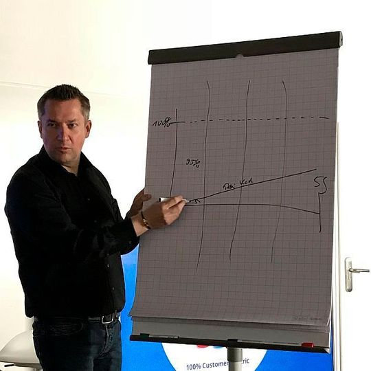 Laut Michael Saitow wirkt sich das neue Preismodell nur sehr wenig auf die Kostensituation der Lieferanten aus. Laut Michael Saitow wirkt sich das neue Preismodell nur sehr wenig auf die Kostensituation der Lieferanten aus.