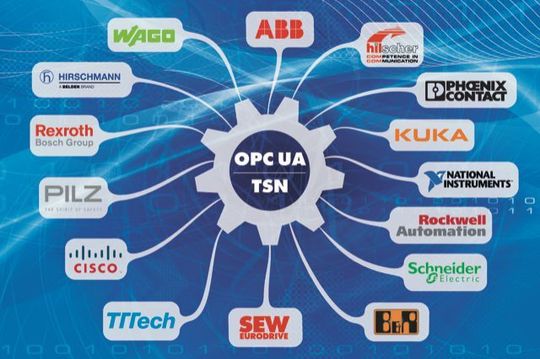 Der OPC-UA-TSN-Initiative gehört jetzt auch Rockwell Automation an. Der OPC-UA-TSN-Initiative gehört jetzt auch Rockwell Automation an.