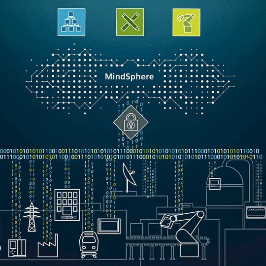 Ab sofort ist für ausgewählte Kunden eine Vorabversion des cloud-basierten, offenen IoT-Betriebssystems Mindsphere auf Microsoft Azure verfügbar. Ab sofort ist für ausgewählte Kunden eine Vorabversion des cloud-basierten, offenen IoT-Betriebssystems Mindsphere auf Microsoft Azure verfügbar.