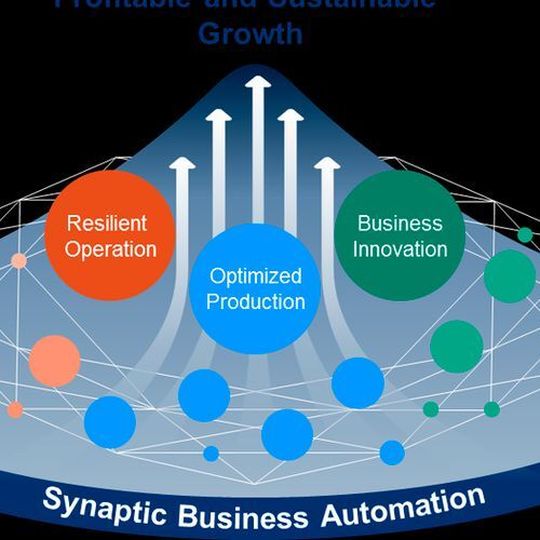 With Synaptic, the company helps customers create new value by connecting and integrating everything such as data and business processes with digital automation technologies. With Synaptic, the company helps customers create new value by connecting and integrating everything such as data and business processes with digital automation technologies.
