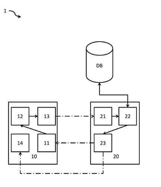 Medizinisches Behandlungssystem. Medizinisches Behandlungssystem.