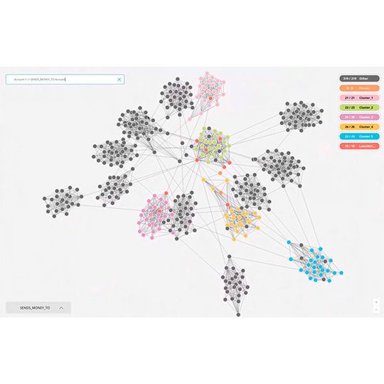 Das Visualisierungstool Bloom benötigt keine Kenntnis einer Abfragesprache soll so auch für Business-Anwender zugänglich sein. Das Visualisierungstool Bloom benötigt keine Kenntnis einer Abfragesprache soll so auch für Business-Anwender zugänglich sein.