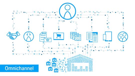 Durch sein Omnichannel-Konzept gewährleistet Thyssenkrupp Materials Services einen direkten zu sich und seinen Angeboten – immer und überall. Durch sein Omnichannel-Konzept gewährleistet Thyssenkrupp Materials Services einen direkten zu sich und seinen Angeboten – immer und überall.