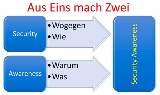 Panikmache Oder Realität? Der Tag: Mücken Virus: Maßnahmen Wecken Erinnerungen An Corona – Der Wahre Stand Der Dinge! - olw8s73