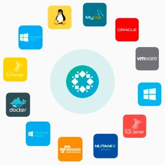 Ein Mischbetrieb verschiedenster Anwendungen und Apps erfordert laut Rubrik eine übergreifendes Daten-Management. Ein Mischbetrieb verschiedenster Anwendungen und Apps erfordert laut Rubrik eine übergreifendes Daten-Management.