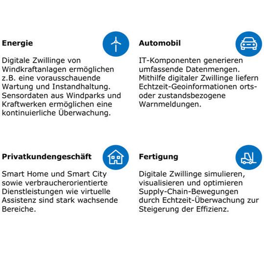 Mögliche Einsatzgebiete für Blockchain-Technik im IoT-Umfeld. Mögliche Einsatzgebiete für Blockchain-Technik im IoT-Umfeld.