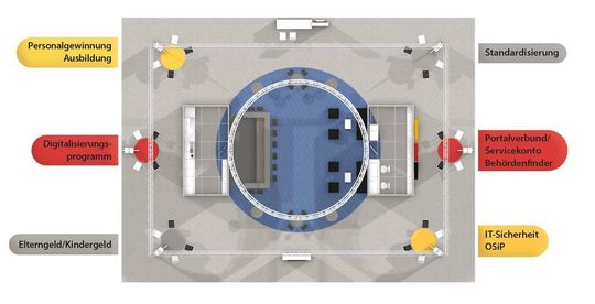 Belegungsplan des diesjährigen Standes des IT-Planungsrates auf der CEBIT Belegungsplan des diesjährigen Standes des IT-Planungsrates auf der CEBIT