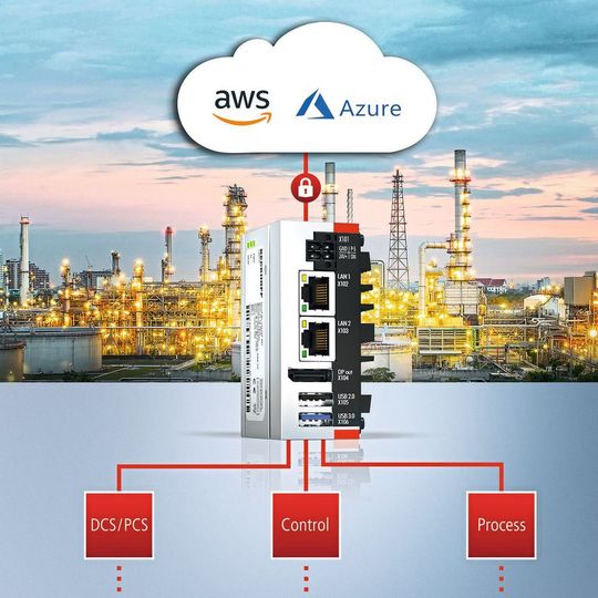 Der IPC C6015 kombiniert Kompaktheit und Leistungsfähigkeit für den Einsatz als IoT Edge Device. Der IPC C6015 kombiniert Kompaktheit und Leistungsfähigkeit für den Einsatz als IoT Edge Device.