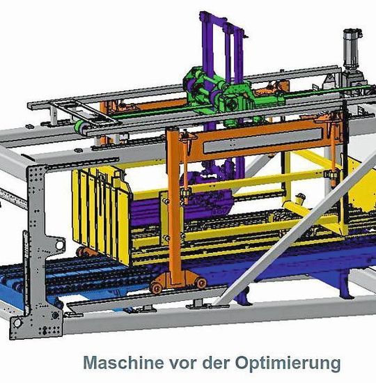 Man konzentriere den Blick auf die lila gefärbten Maschinenkomponenten. Hier die Wellpappen-Verarbeitungsanlage vor ihrer leichtbautechnischen Optimierung im Rahmen des geförderten „PoKoGeLe“-Projekts, bei dem auch die Expertise des Unternehmens Wilhelm Bahmüller eine große Rolle spielte. Man konzentriere den Blick auf die lila gefärbten Maschinenkomponenten. Hier die Wellpappen-Verarbeitungsanlage vor ihrer leichtbautechnischen Optimierung im Rahmen des geförderten „PoKoGeLe“-Projekts, bei dem auch die Expertise des Unternehmens Wilhelm Bahmüller eine große Rolle spielte.